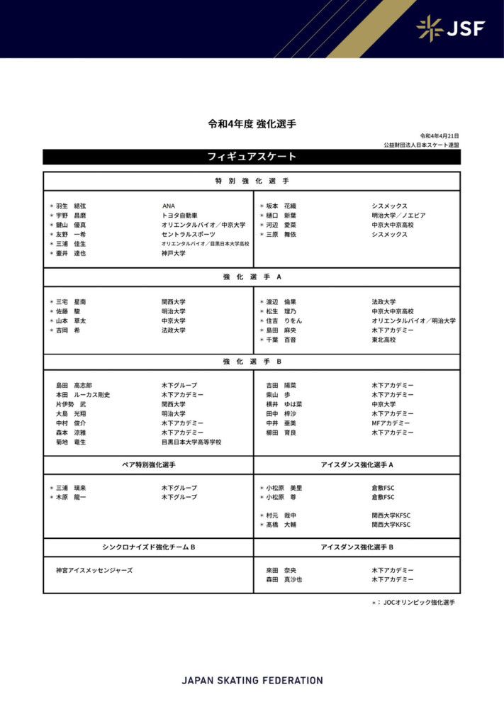 据西班牙《每日体育报》报道，巴萨正在转会市场中寻找有潜力的年轻球员，他们盯上了热那亚中卫德拉古辛。